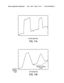APPARATAUS AND METHOD OF AUTOMATIC COLOR SHADING REMOVAL IN CMOS IMAGE     SENSORS diagram and image