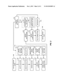 DIGITAL CAMERA FOR REVIEWING RELATED IMAGES diagram and image