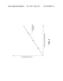 SPECTROPHOTOMETER AND METHOD FOR CALIBRATING THE SAME diagram and image