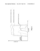 SPECTROPHOTOMETER AND METHOD FOR CALIBRATING THE SAME diagram and image