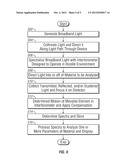 Interferometry-Based Downhole Analysis Tool diagram and image