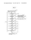 OPERATION DEVICE AND OPERATION METHOD diagram and image