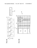 OPERATION DEVICE AND OPERATION METHOD diagram and image