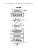 INFORMATION PROCESSING APPARATUS AND METHOD FOR MANAGING PERIPHERAL DEVICE diagram and image