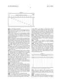 ESD PROTECTION DEVICE AND MANUFACTURING METHOD THEREFOR diagram and image