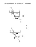 OVER-TEMPERATURE PROTECTED TRIAC AND PROTECTION METHOD diagram and image