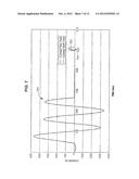 Multiple Phase Circuit Testing Closer Method diagram and image