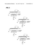 SUBSTRATE REMOVING METHOD AND STORAGE MEDIUM diagram and image