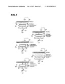 SUBSTRATE REMOVING METHOD AND STORAGE MEDIUM diagram and image