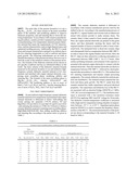 ANTI-REDUCTIVE HIGH-FREQUENCY CERAMIC DIELECTRIC MATERIAL SINTERED AT LOW     TEMPERATURE AND MATCHED WITH COPPER INTERNAL ELECTRODE diagram and image