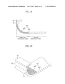 BACKLIGHT UNIT AND DISPLAY APPARATUS USING THE SAME diagram and image