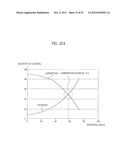 BACKLIGHT UNIT AND DISPLAY APPARATUS USING THE SAME diagram and image