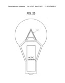 LED BULB diagram and image