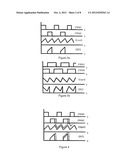 Interleaved Power Converter and Controller Therefor diagram and image