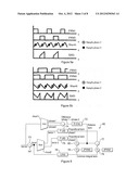 Interleaved Power Converter and Controller Therefor diagram and image