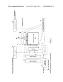 SEMICONDUCTOR MEMORY DEVICE AND CONTROLLING METHOD THEREOF diagram and image