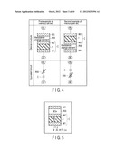 RESISTANCE CHANGE MEMORY diagram and image