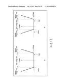 RESISTANCE CHANGE MEMORY diagram and image