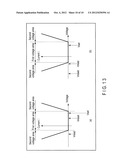 RESISTANCE CHANGE MEMORY diagram and image