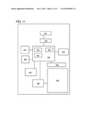 MEMORY CIRCUIT, MEMORY UNIT, AND SIGNAL PROCESSING CIRCUIT diagram and image