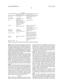 MEMORY CIRCUIT, MEMORY UNIT, AND SIGNAL PROCESSING CIRCUIT diagram and image