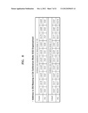 MEMORY DEVICES, SYSTEMS AND METHODS EMPLOYING COMMAND/ADDRESS CALIBRATION diagram and image