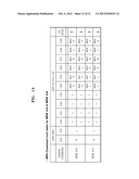 MEMORY DEVICES, SYSTEMS AND METHODS EMPLOYING COMMAND/ADDRESS CALIBRATION diagram and image