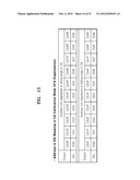 MEMORY DEVICES, SYSTEMS AND METHODS EMPLOYING COMMAND/ADDRESS CALIBRATION diagram and image