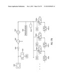 METHODS FOR MANIPULATING LIQUID SUBSTANCES IN MULTI-CHAMBERED RECEPTACLES diagram and image