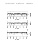 METHODS FOR SEISMIC FRACTURE PARAMETER ESTIMATION AND GAS FILLED FRACTURE     IDENTIFICATION FROM VERTICAL WELL LOG DATA diagram and image