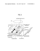 DISC DEVICE diagram and image