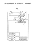 DISC DEVICE diagram and image