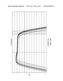 PROXIMITY SENSING SYSTEM diagram and image