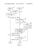 METHOD OF REDUCING RETRANSMISSION OF DATA FRAME AND RECEIVING NODE     THEREFOR diagram and image