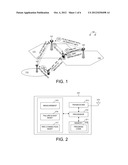 Failure Event Report Correlation for Distributed RAN Self-Organization diagram and image