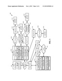 Systems and Methods for Routing Broadband Communications diagram and image