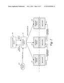 Method and Apparatus for Quality-of-Service (QOS) Management diagram and image