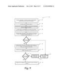 Method and Apparatus for Quality-of-Service (QOS) Management diagram and image