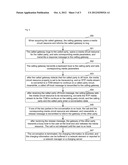 Method and system for implementing a call by a media gateway diagram and image