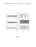 METHOD OF EVALUATING THE QUALITY OF RADIO LINKS FOR A WIRELESS BODY AREA     NETWORK, METHOD OF TRANSMITTING MESSAGES FOR A WIRELESS BODY AREA     NETWORK, AND DEVICES FOR IMPLEMENTING THOSE METHODS diagram and image