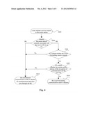 Method and apparatus for establishing service route diagram and image