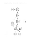 IDENTIFYING AND FORECASTING NETWORK CONDITIONS USING REAL-TIME RADIO     ACCESS NETWORK (RAN) MODELING diagram and image