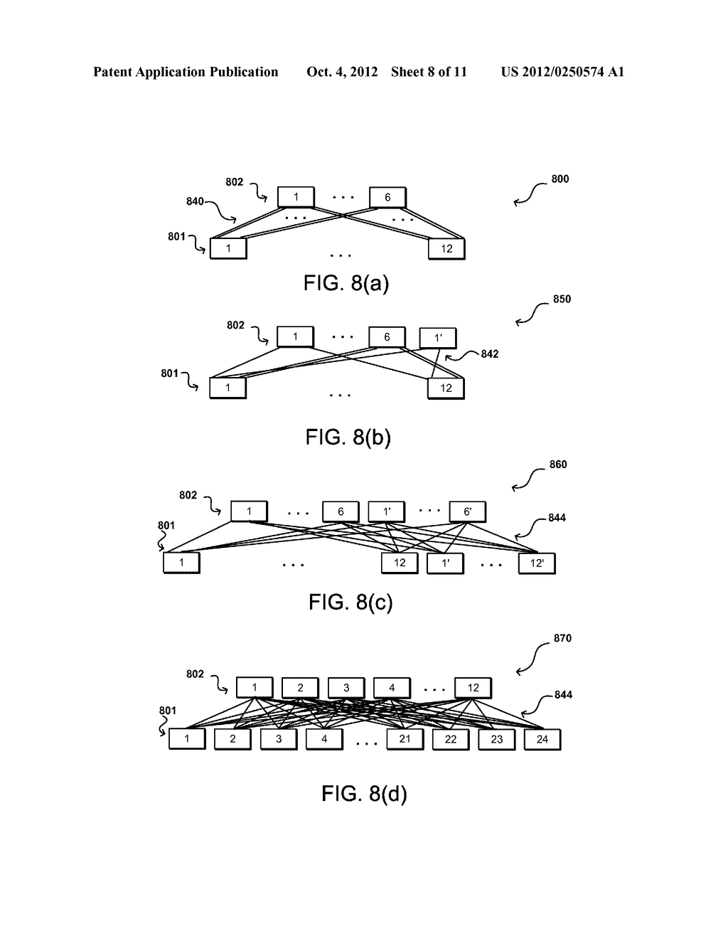 INCREMENTAL HIGH RADIX NETWORK SCALING - diagram, schematic, and image 09