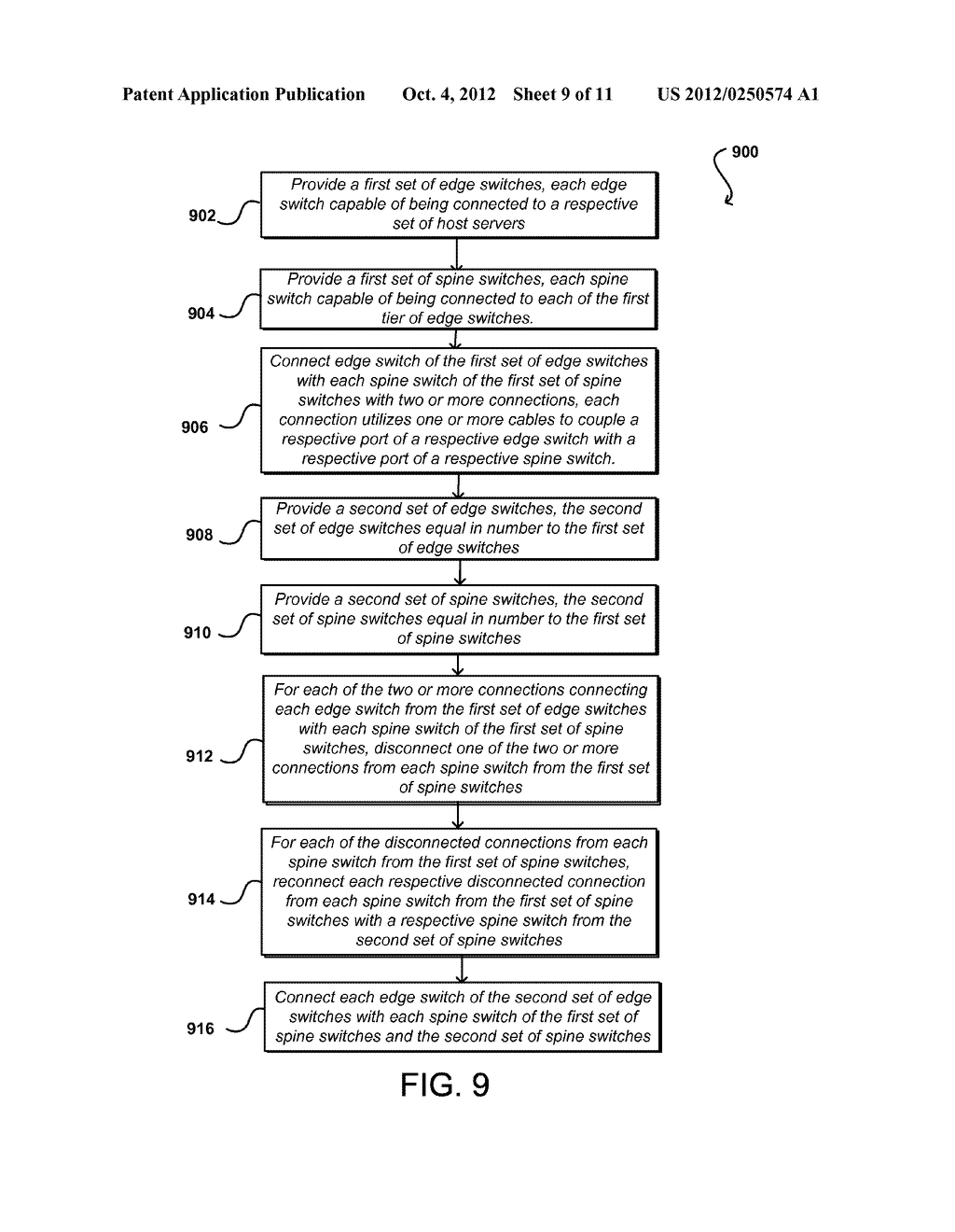 INCREMENTAL HIGH RADIX NETWORK SCALING - diagram, schematic, and image 10