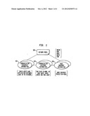 Automated Policy Generation for Mobile Communication Networks diagram and image