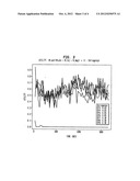 Automated Policy Generation for Mobile Communication Networks diagram and image