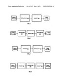 INTERWORKING BETWEEN IMS/SIP AND PSTN/PLMN TO EXCHANGE DYNAMIC CHARGING     INFORMATION diagram and image