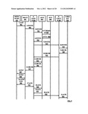 INTERWORKING BETWEEN IMS/SIP AND PSTN/PLMN TO EXCHANGE DYNAMIC CHARGING     INFORMATION diagram and image