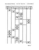 INTERWORKING BETWEEN IMS/SIP AND PSTN/PLMN TO EXCHANGE DYNAMIC CHARGING     INFORMATION diagram and image