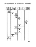 INTERWORKING BETWEEN IMS/SIP AND PSTN/PLMN TO EXCHANGE DYNAMIC CHARGING     INFORMATION diagram and image